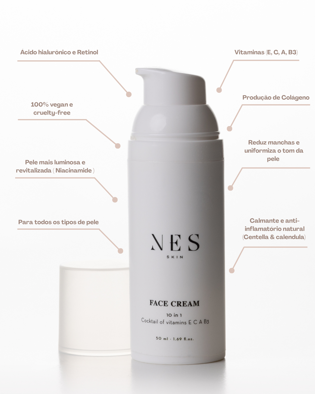 Creme Facial Vitaminas A E C B3
