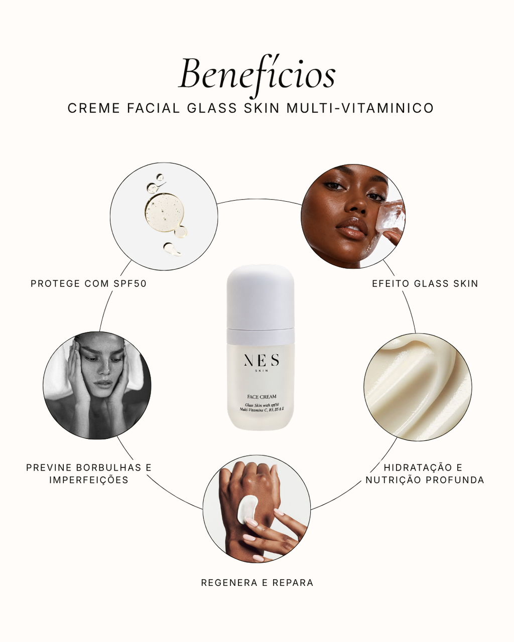 Creme Facial Glass Skin Multi-Vitaminico