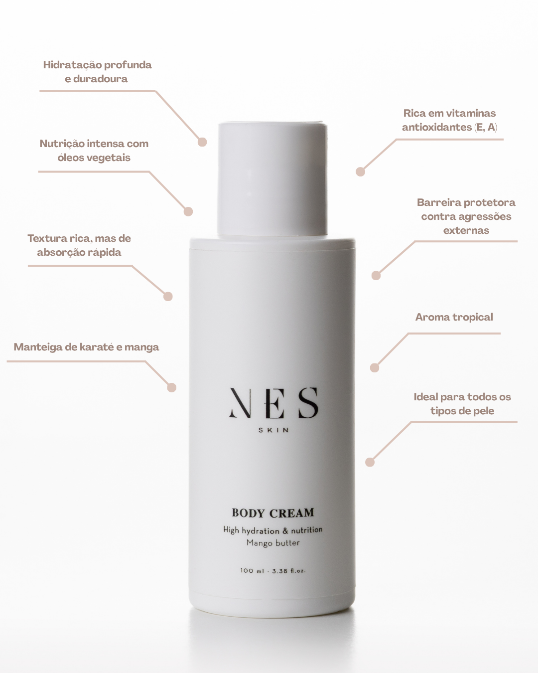Creme Corporal Nutritivo